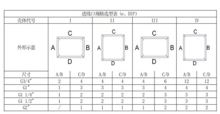 Ӿ(xin)